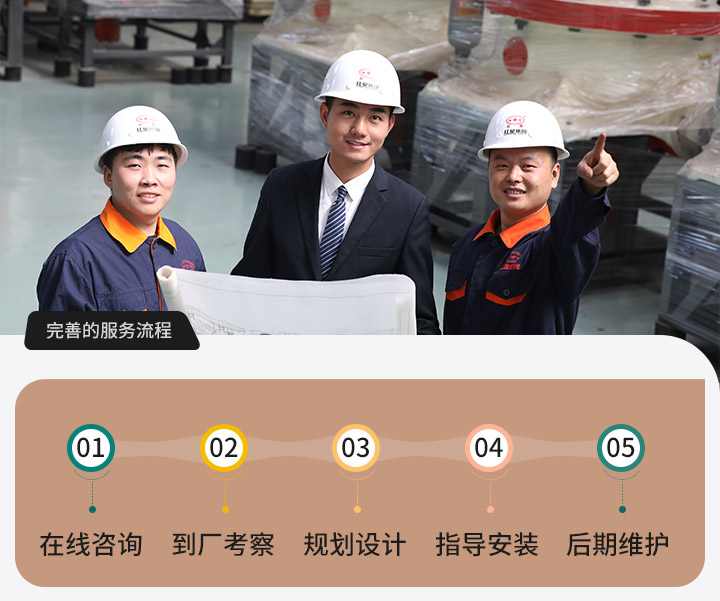 更完善的服務體系待您體驗！